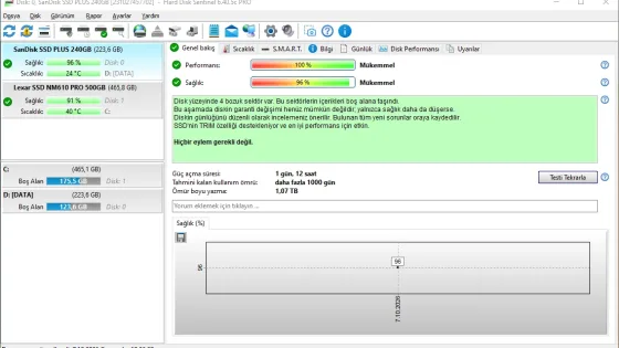 Hard Disk Sentinel Pro Ekran Görüntüsü 1
